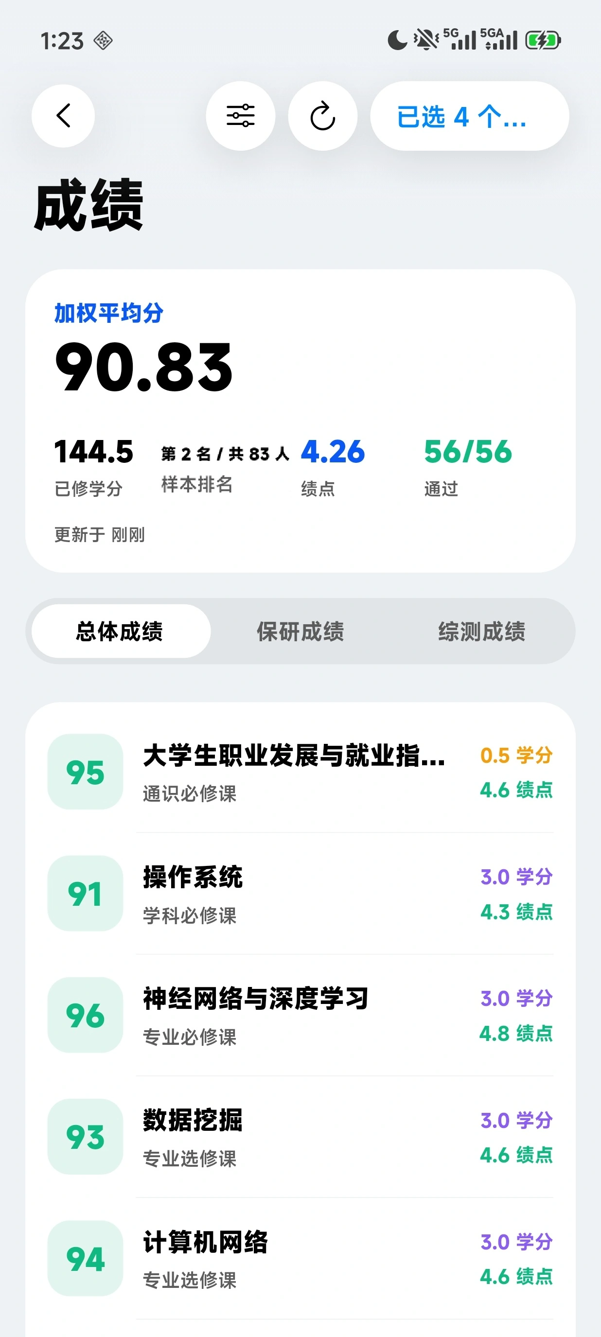 学年成绩总览，加权平均分、学分、绩点与各科成绩